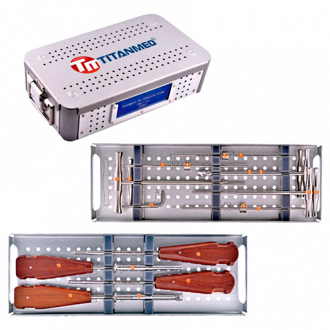 C34000 Комплект инструментов для установки канюлированных винтов Φ3.5, Φ4.0, Φ4.5 Москва - изображение 1